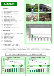 基本構想のトップページ