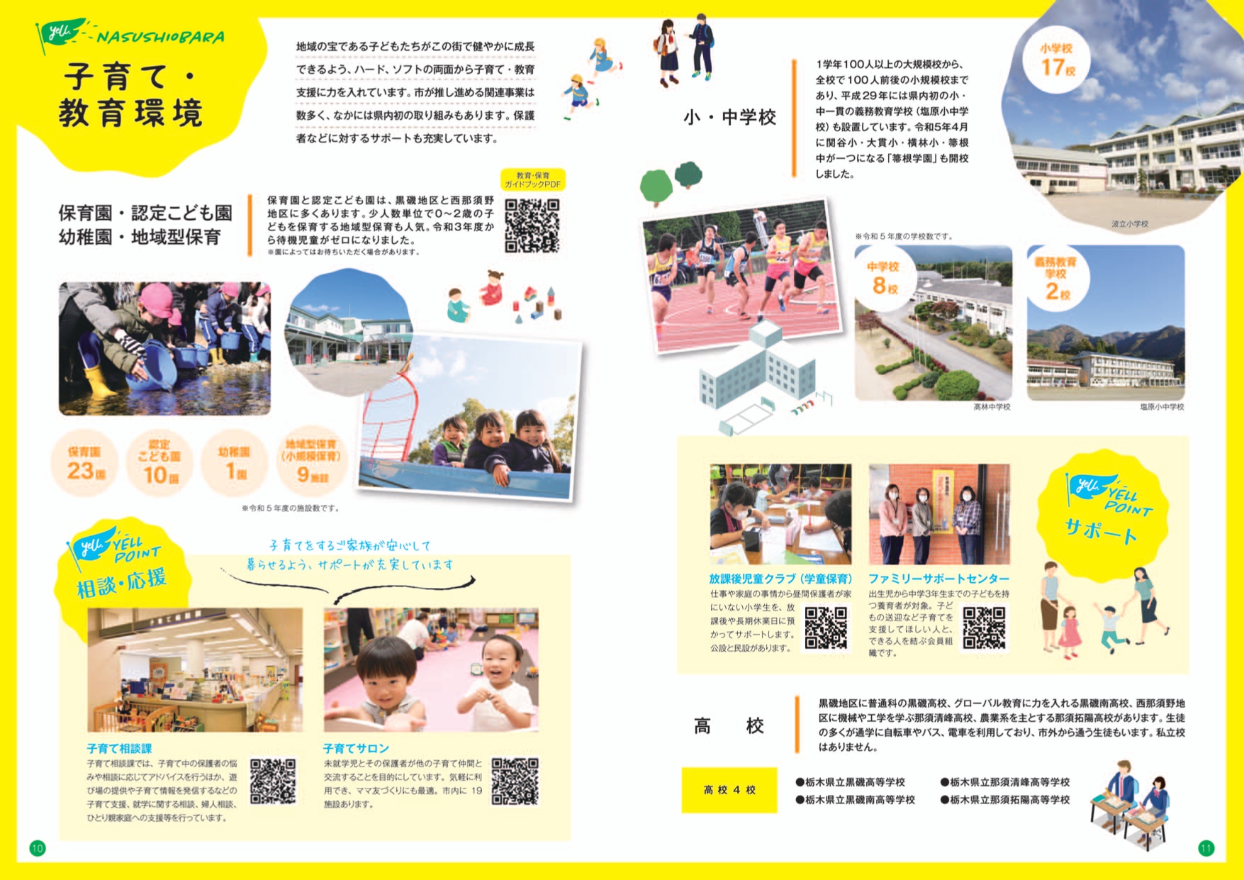 子育て教育環境 保育園や認定こども園 幼稚園 小中学校 高等学校の紹介（2023）