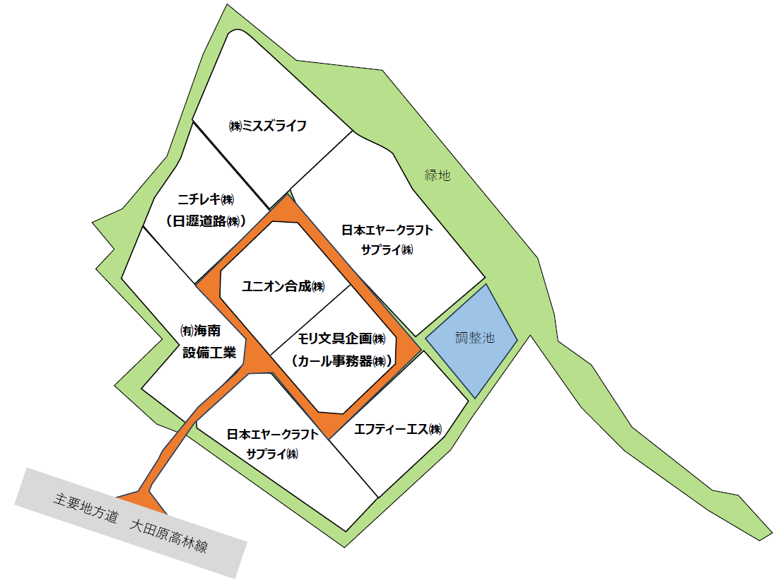 那須高林産業団地案内図