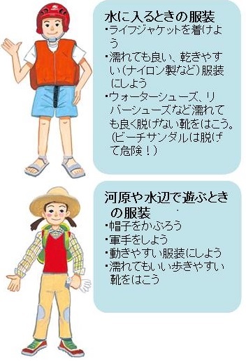 水に入るときや水辺で遊ぶときの服装の画像です。
