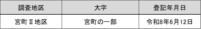 登記済(宮町2)