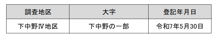 登記済(下中野4)