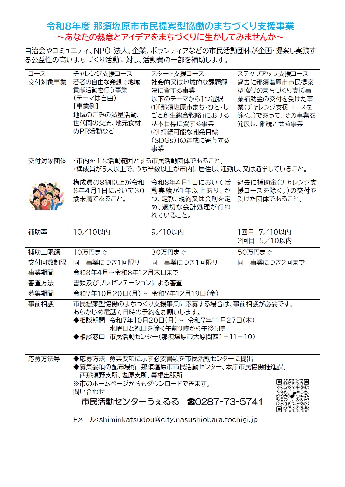 令和8年度協働のまちづくり支援事業募集2