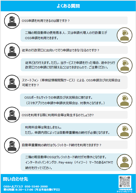 二輪OSSリーフレット（裏）