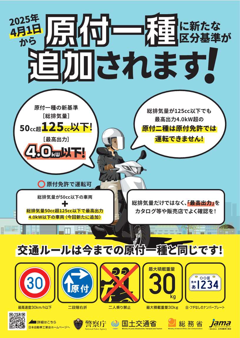 新基準原付ポスター