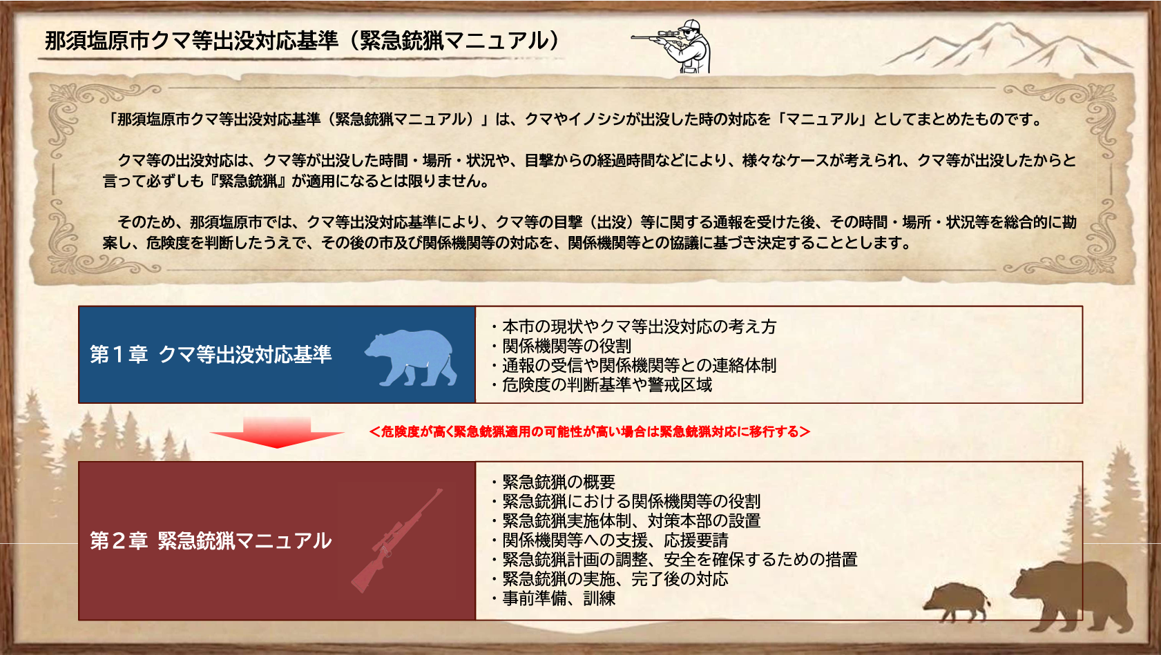 kumashutubotu_gaiyou