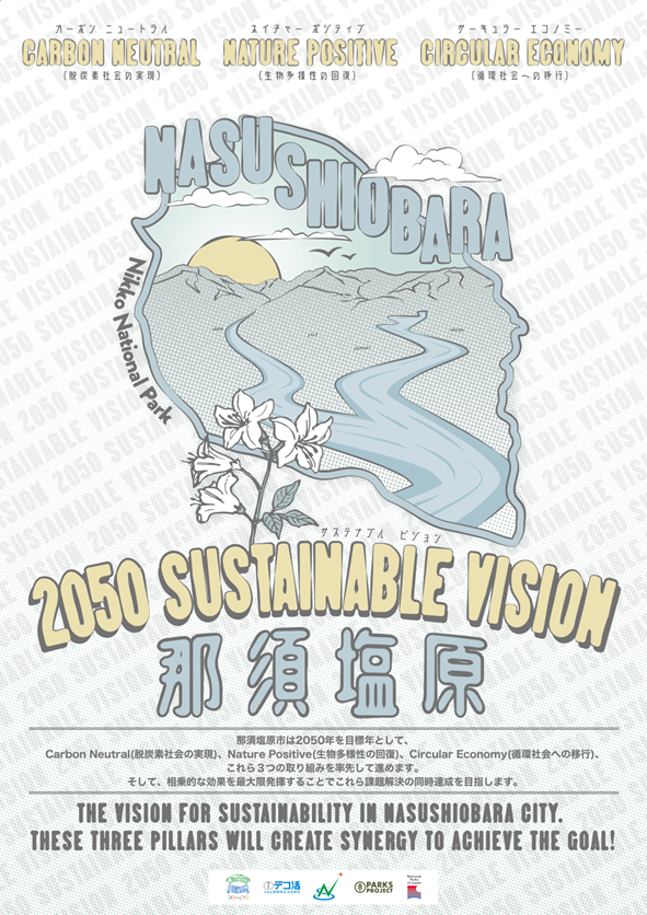 2050 Sustainable Vision Nasushiobara_poster