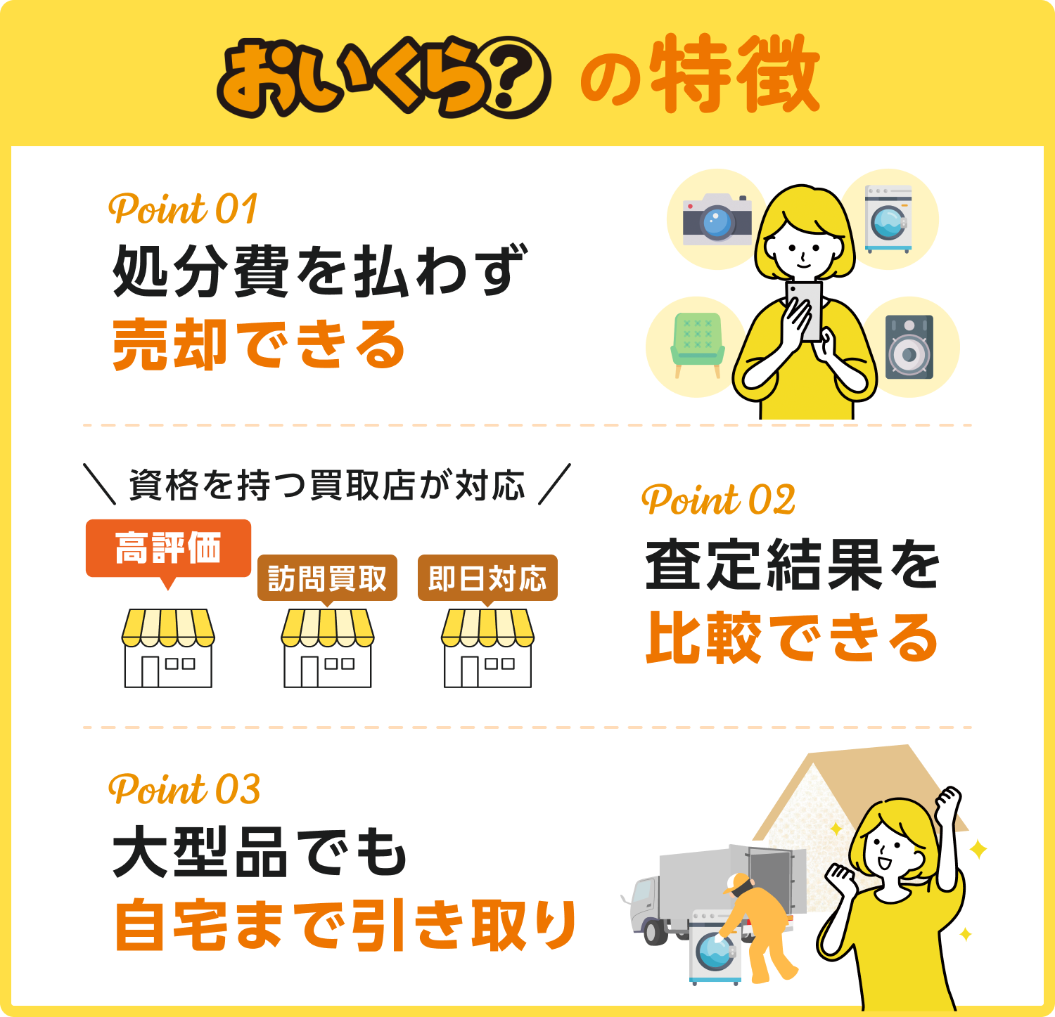 おいくら新画像