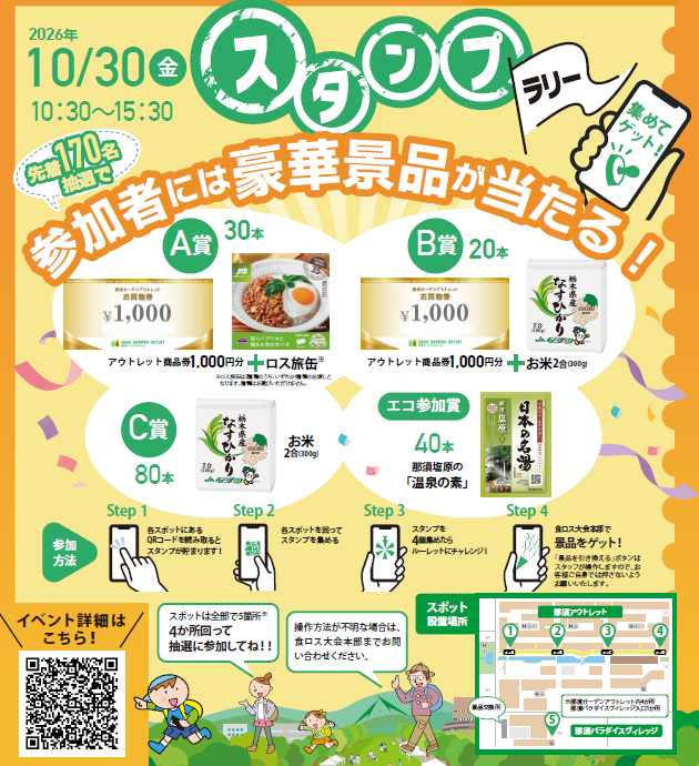 スタンプラリー概要