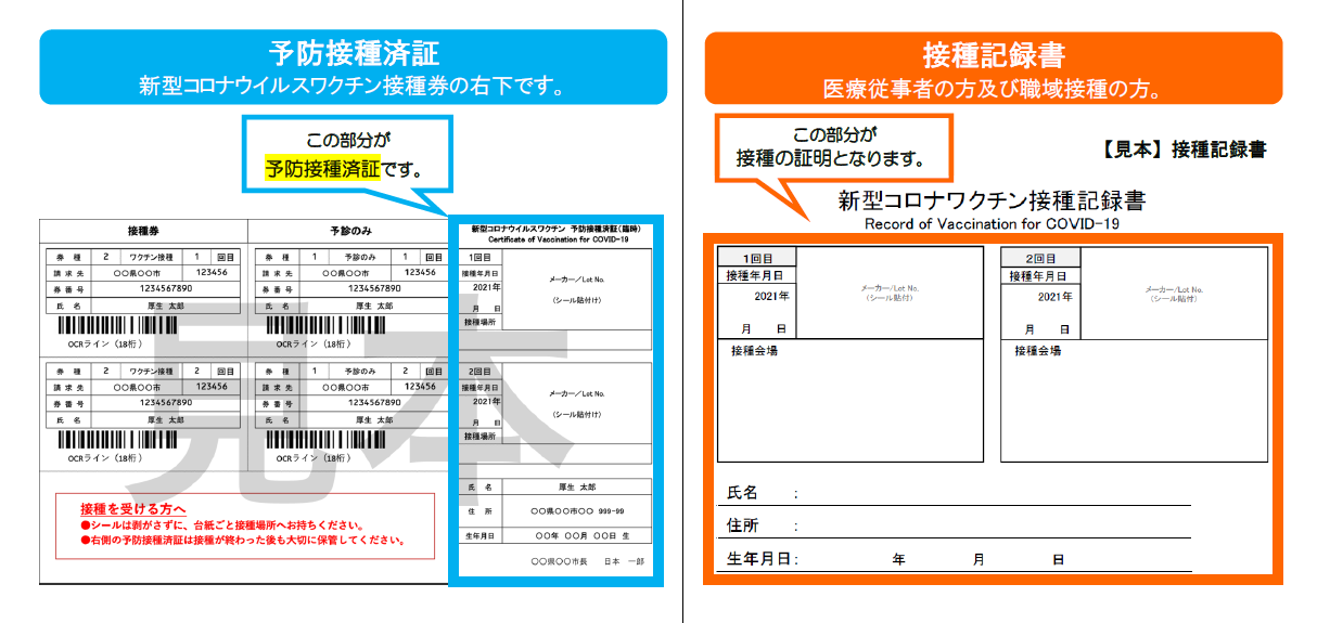 新型コロナウイルスワクチン予防接種済証（臨時）と新型コロナワクチン接種記録書