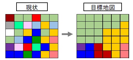 目標地図イメージ図