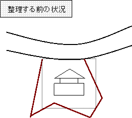 正方形をはみ出るように凸凹がある、区画整理する前の状況の図