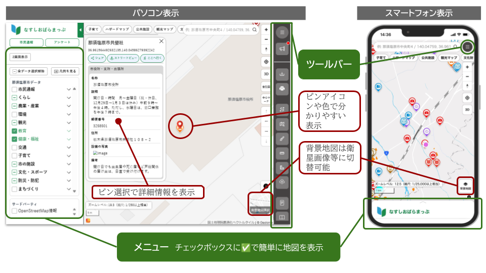 なすしおばらまっぷの基本的な使い方