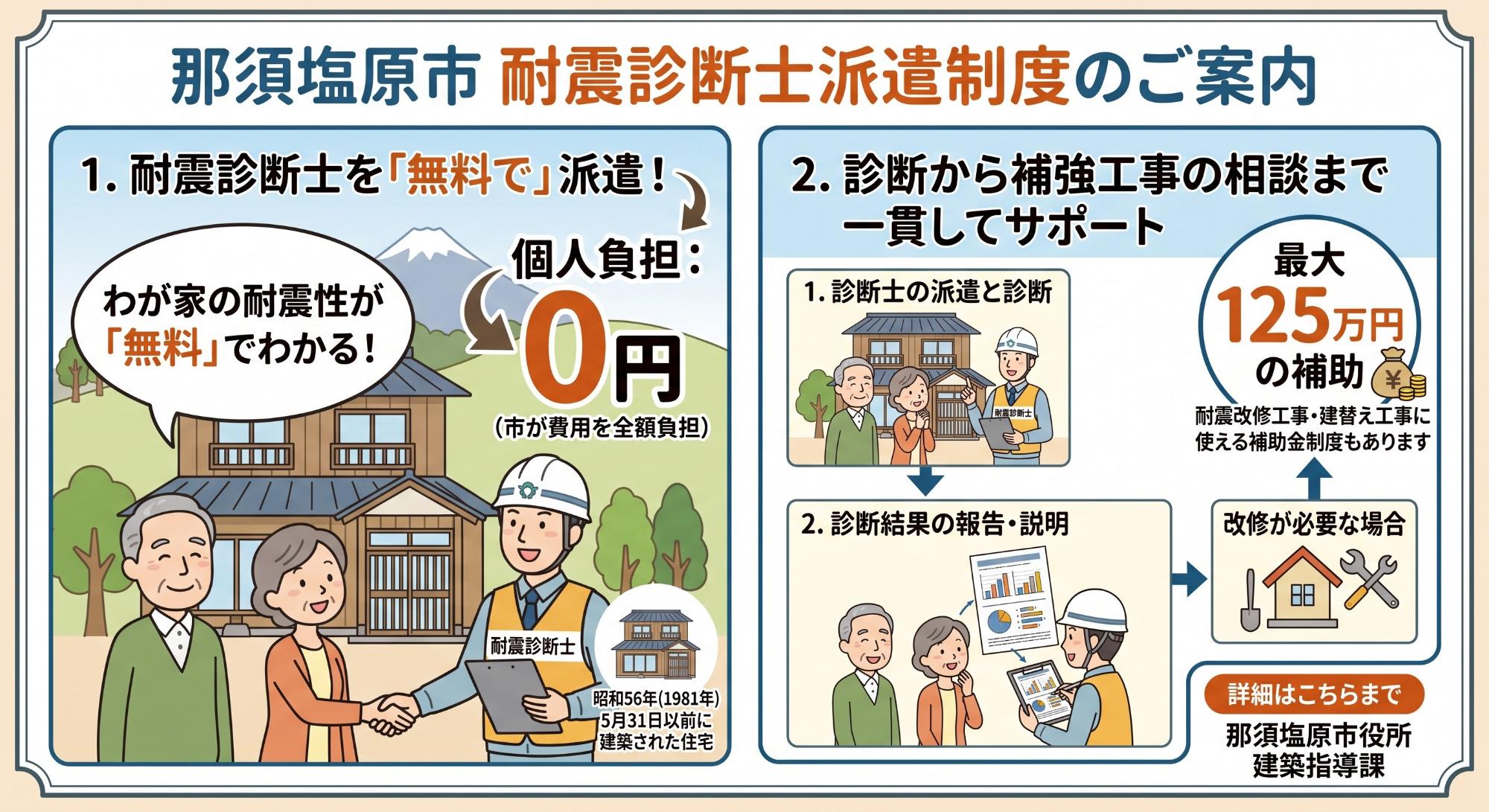 耐震診断PR画像