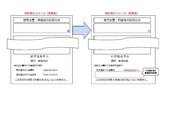 検針票のイメージ