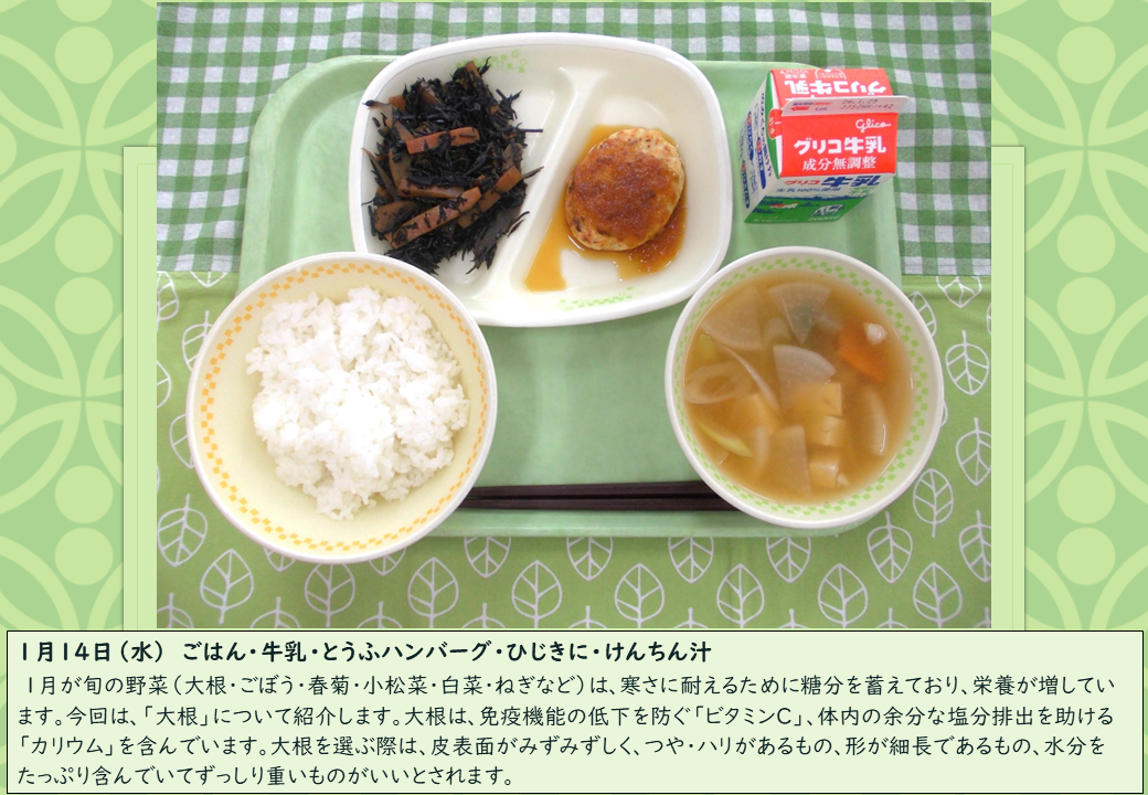1月14日給食写真