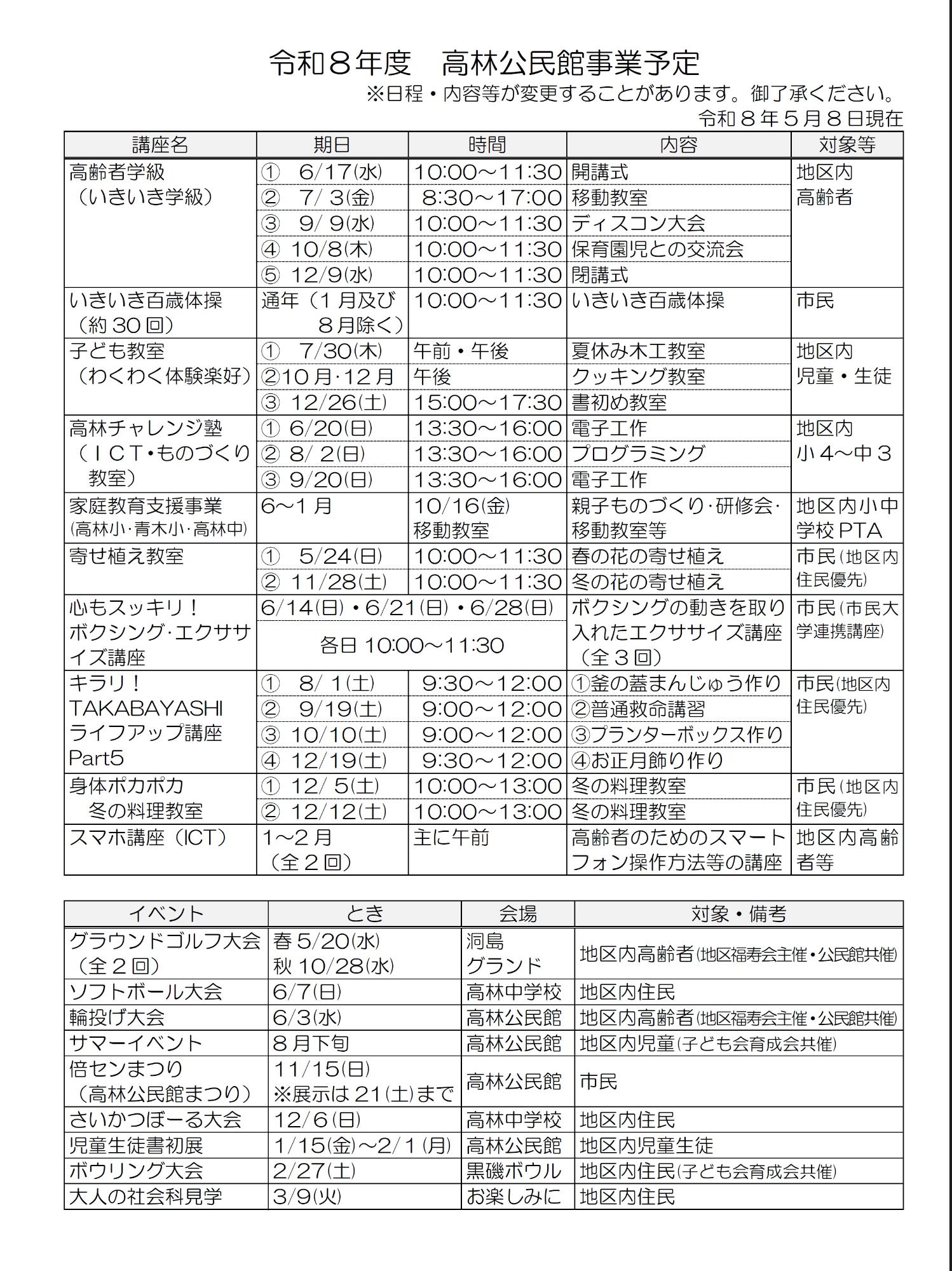 令和8年度高林公民館事業一覧