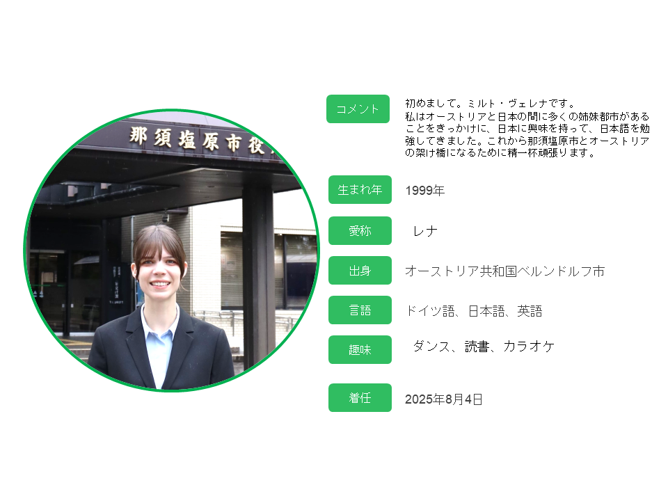新しい国際交流員の写真