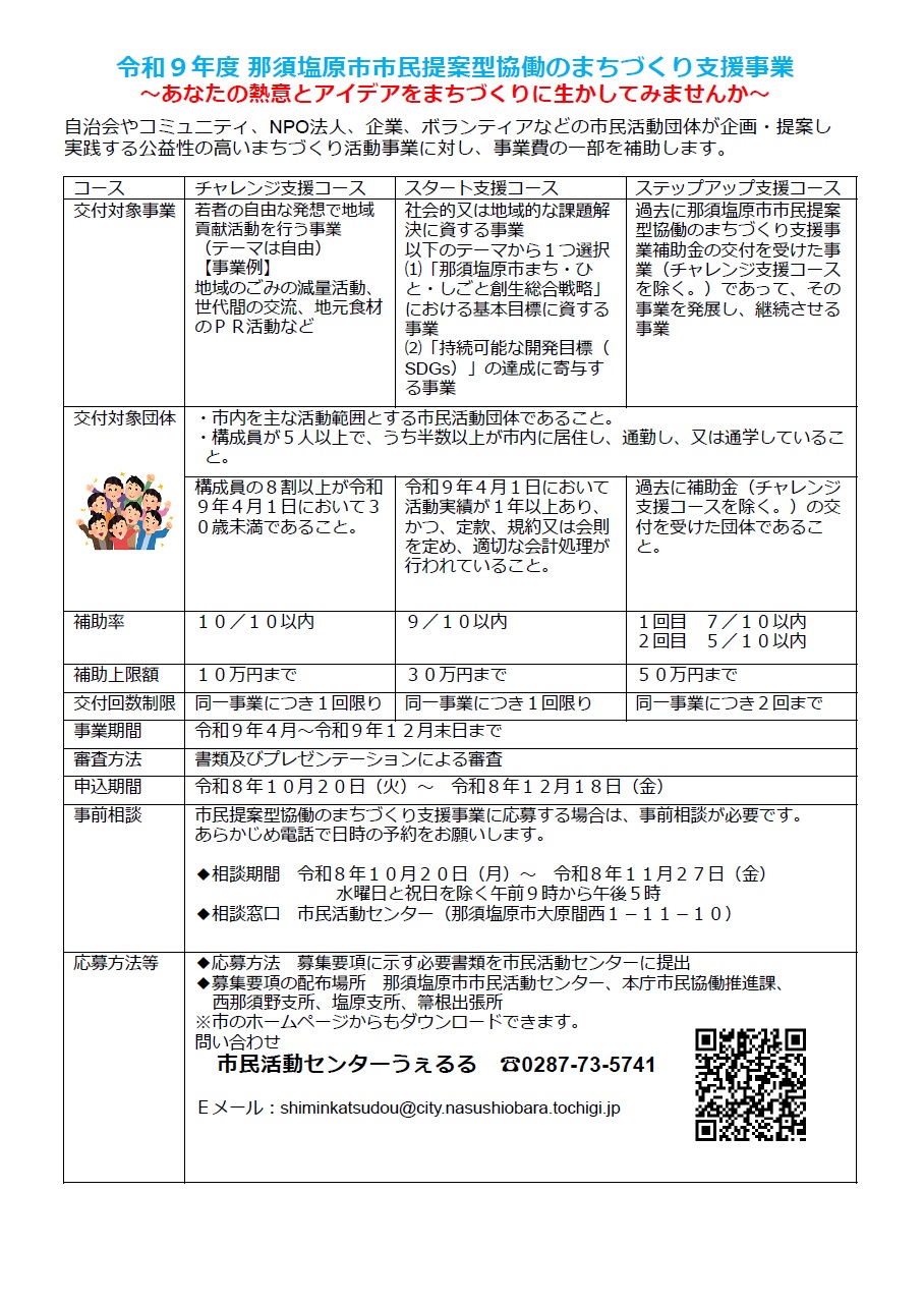 r9まちづくり支援事業チラシ裏