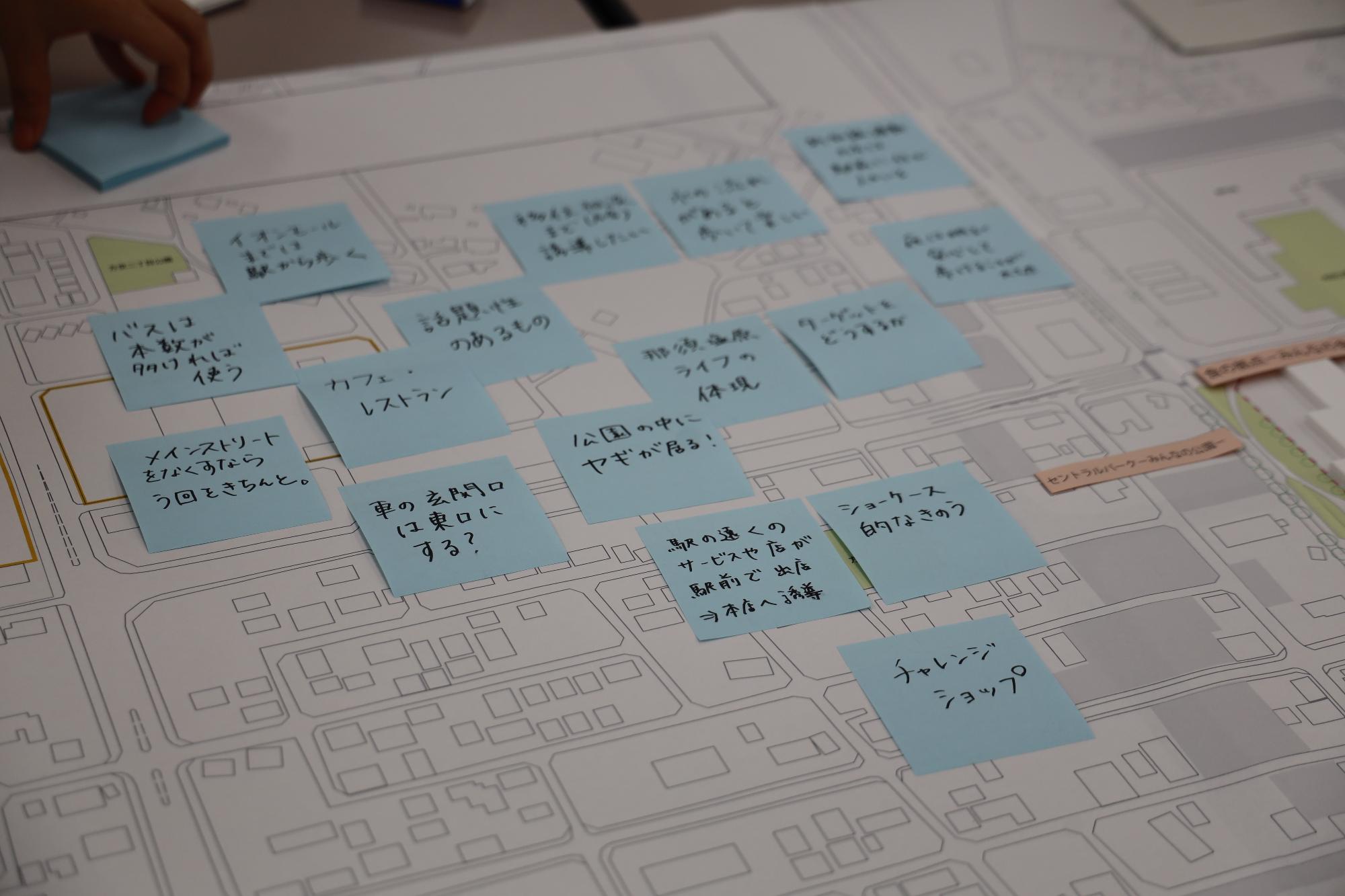 まちづくり協議体のワークショップの模様