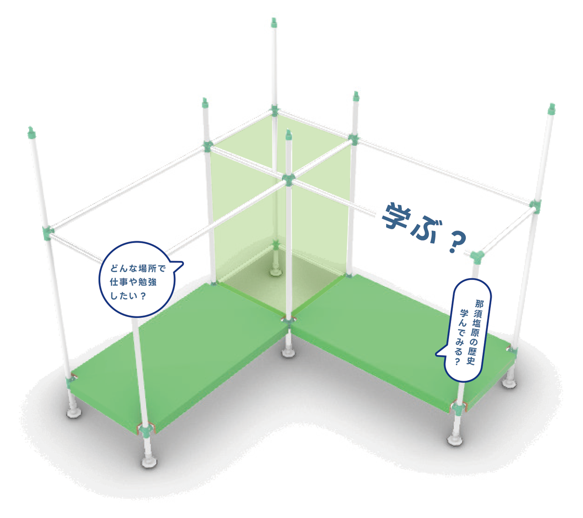 ヒストリーボックス